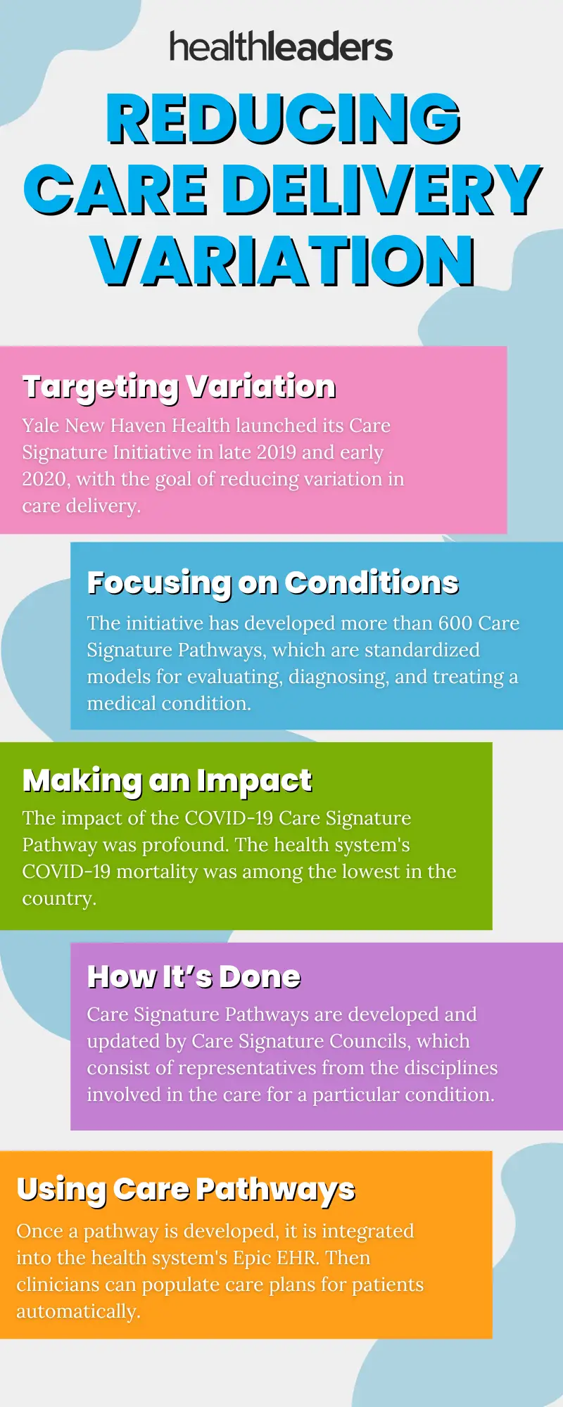 Standardizing Care Delivery: Reducing Variation for Better Outcomes