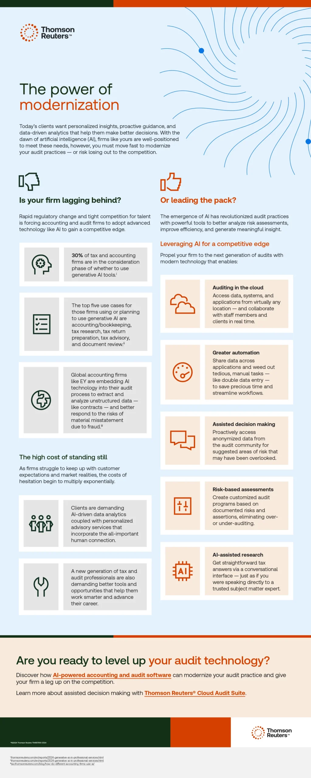 The Power of Modernization in Audit Practices