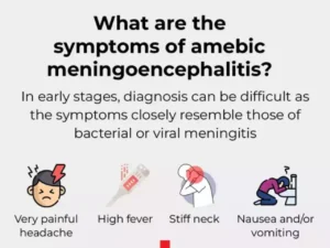Understanding Amebic Meningoencephalitis: Symptoms and Challenges